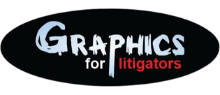 Graphics for Litigators