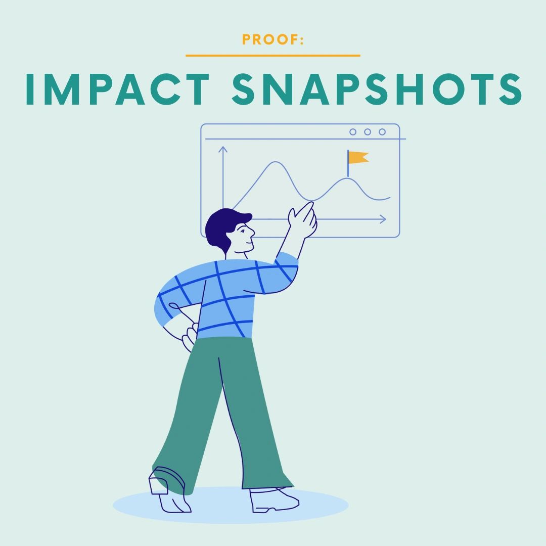 Proof: Impact Snapshots