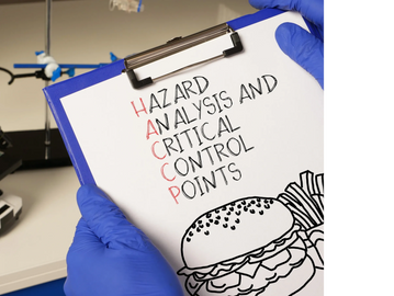 Retail HACCP Plans