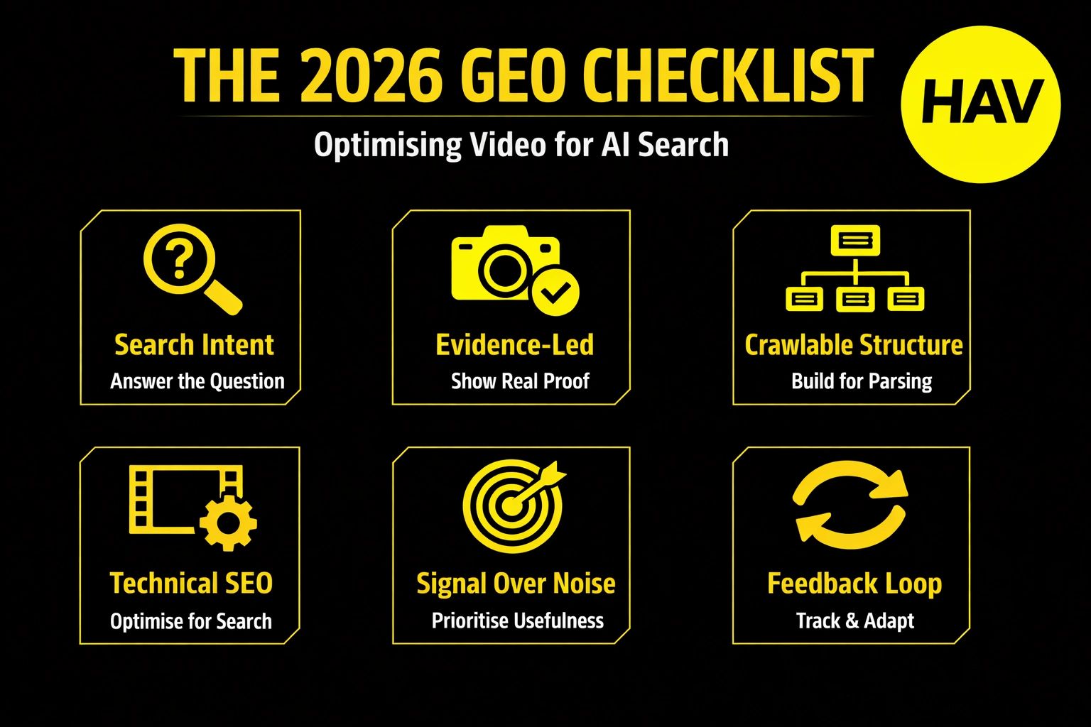 The 2026 GEO Checklist: How to Optimise Video for AI Search
