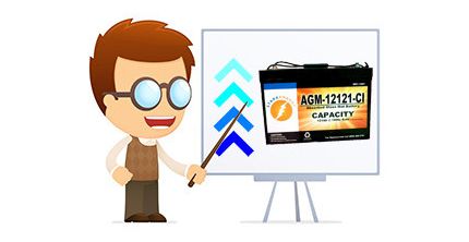Solar energy - click photo The best types of batteries for solar energy