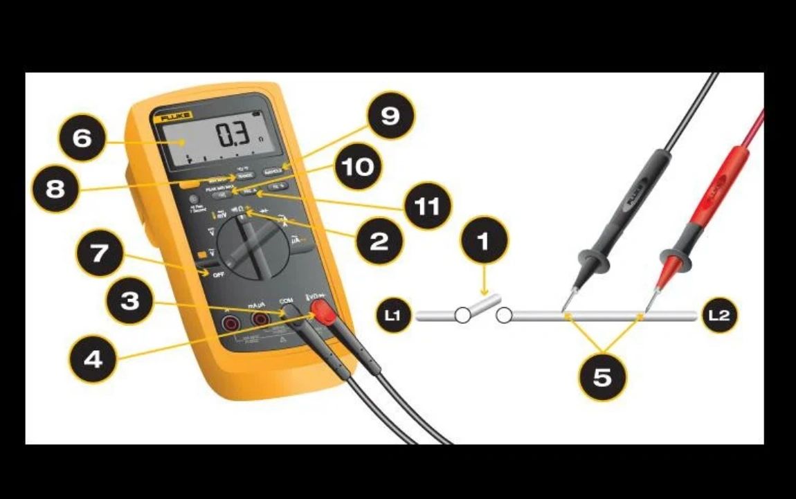 How to measure resistance with a digital multimeter l How to measure resistance with a digital multimeter