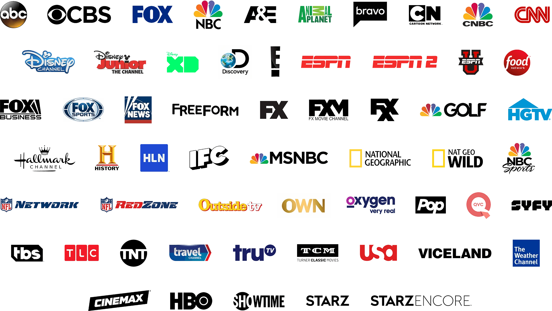 Channels