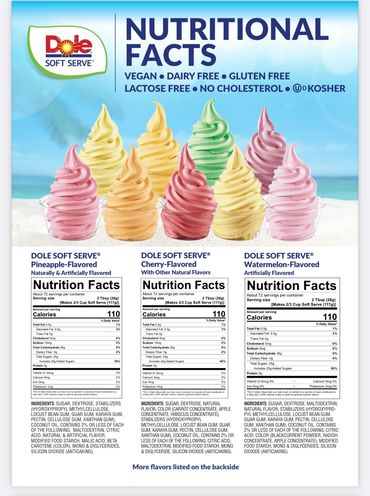 Nutritional facts icecream chart