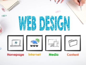 Web design, CSS website, content management 