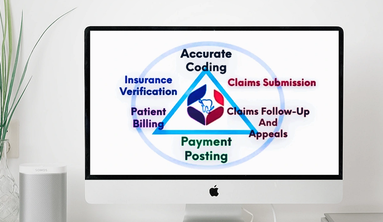 dental billing services