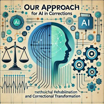 This is an image ChatGPT created to represent our approach.