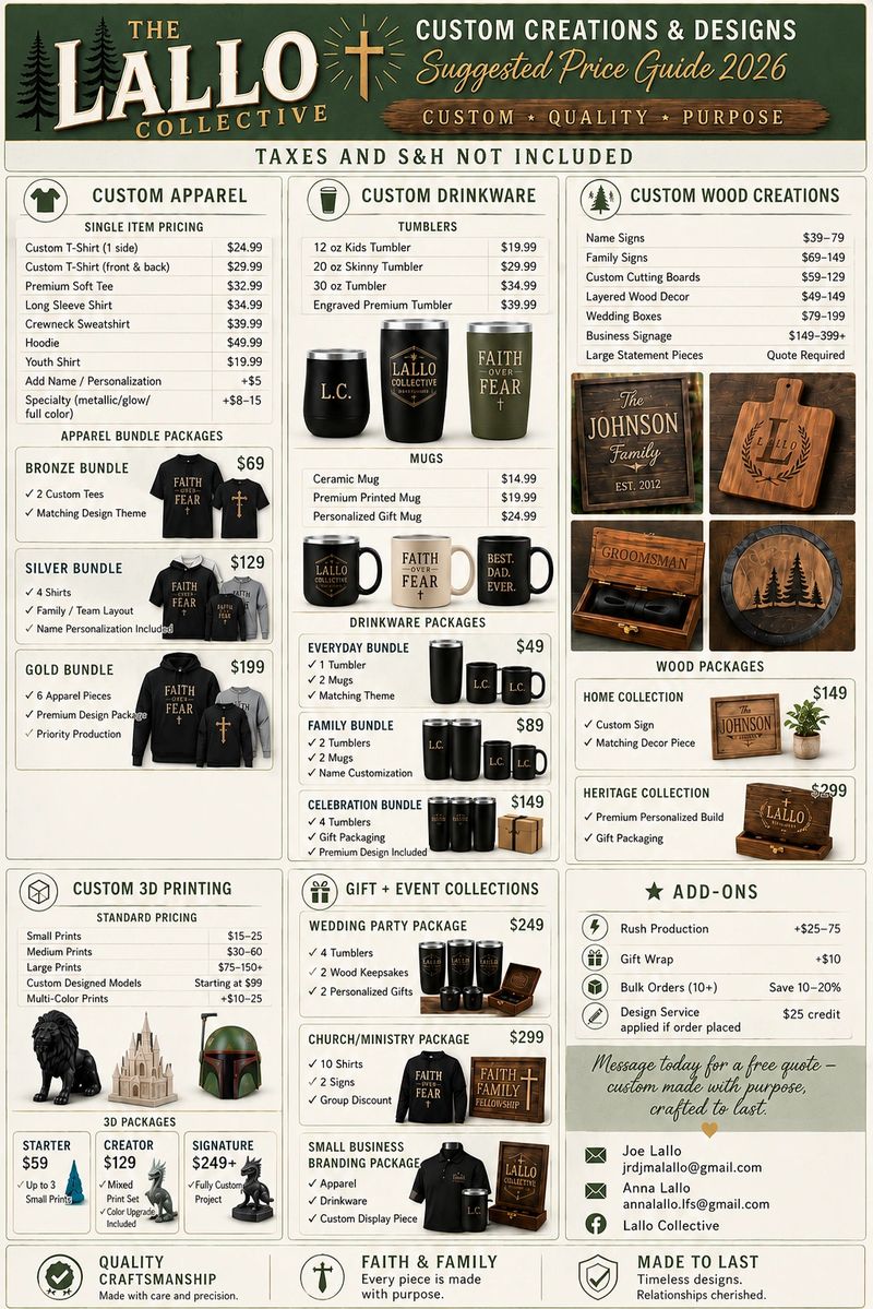 Lallo Collective Pricing.png