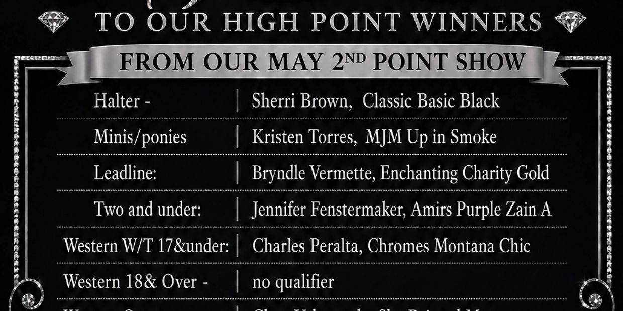 List of winners from the May 2nd point show in various horse categories.