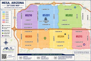 AZRealEstateConsultant