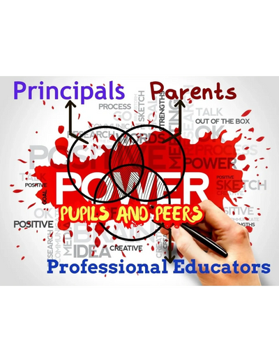 All professional development/parent training focus on research based and results driven strategies t