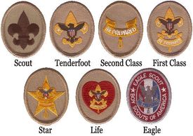 BSA Ranks