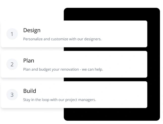 pictograph of our 3 step process 1 design, 2 plan, 3 build.