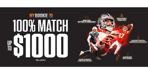 100% Online Sports Betting Match Bonus Up To $1000