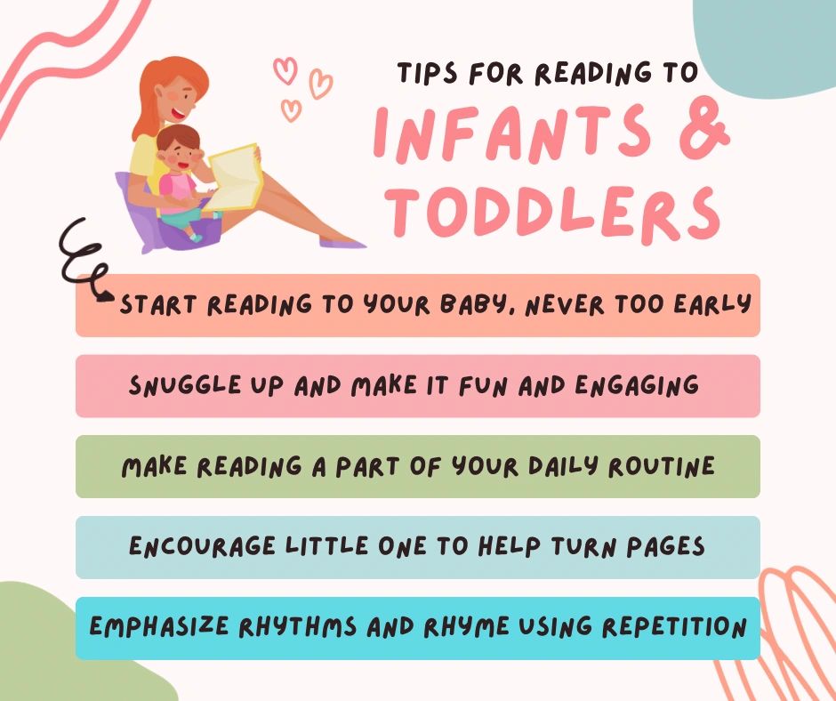 Tips for Reading to Infants and Toddlers
