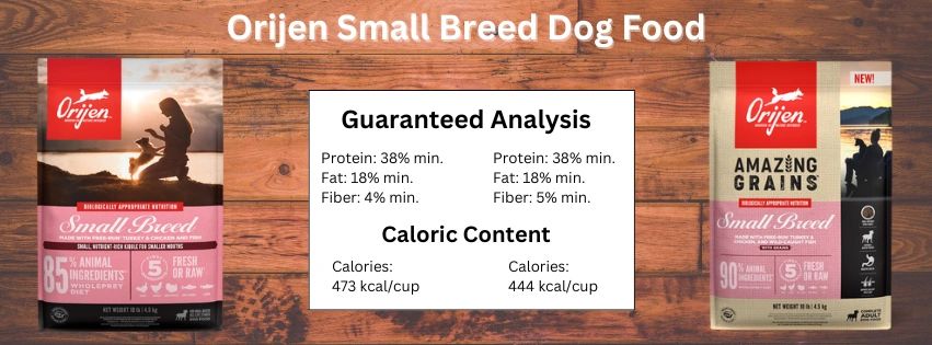 ace hardware victor dog food Victor Professional Dry Dog Food - Fort Worth, TX