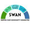 Swan