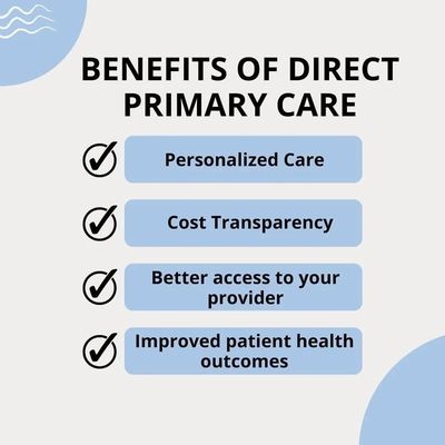 alt="weight loss pensacola", alt="direct primary care pensacola", alt="Mens Health pensacola"