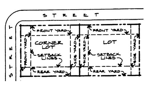 Site plan