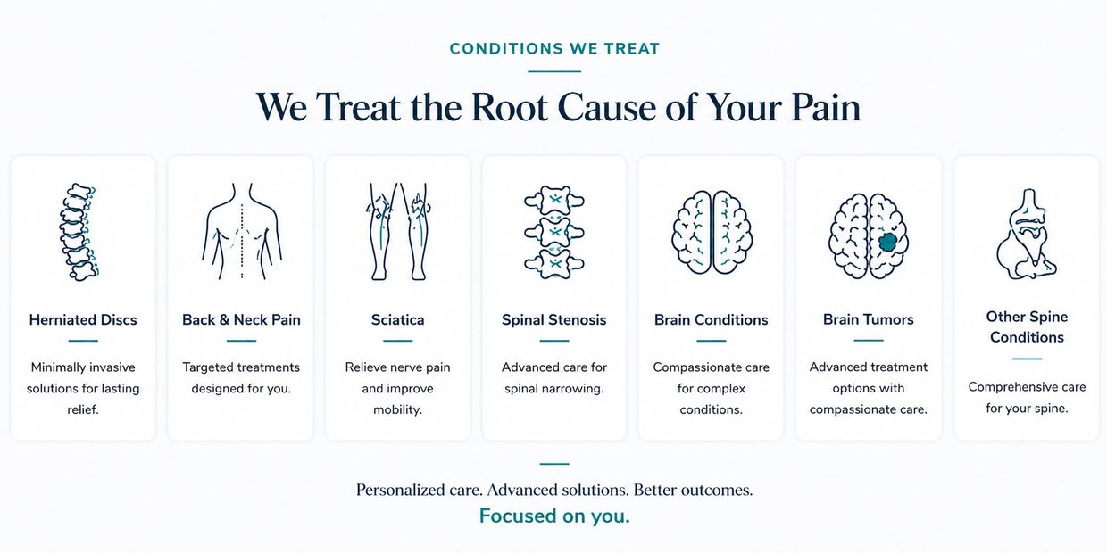 Medical conditions treated including herniated discs, sciatica, brain tumors, and other spine issues.
