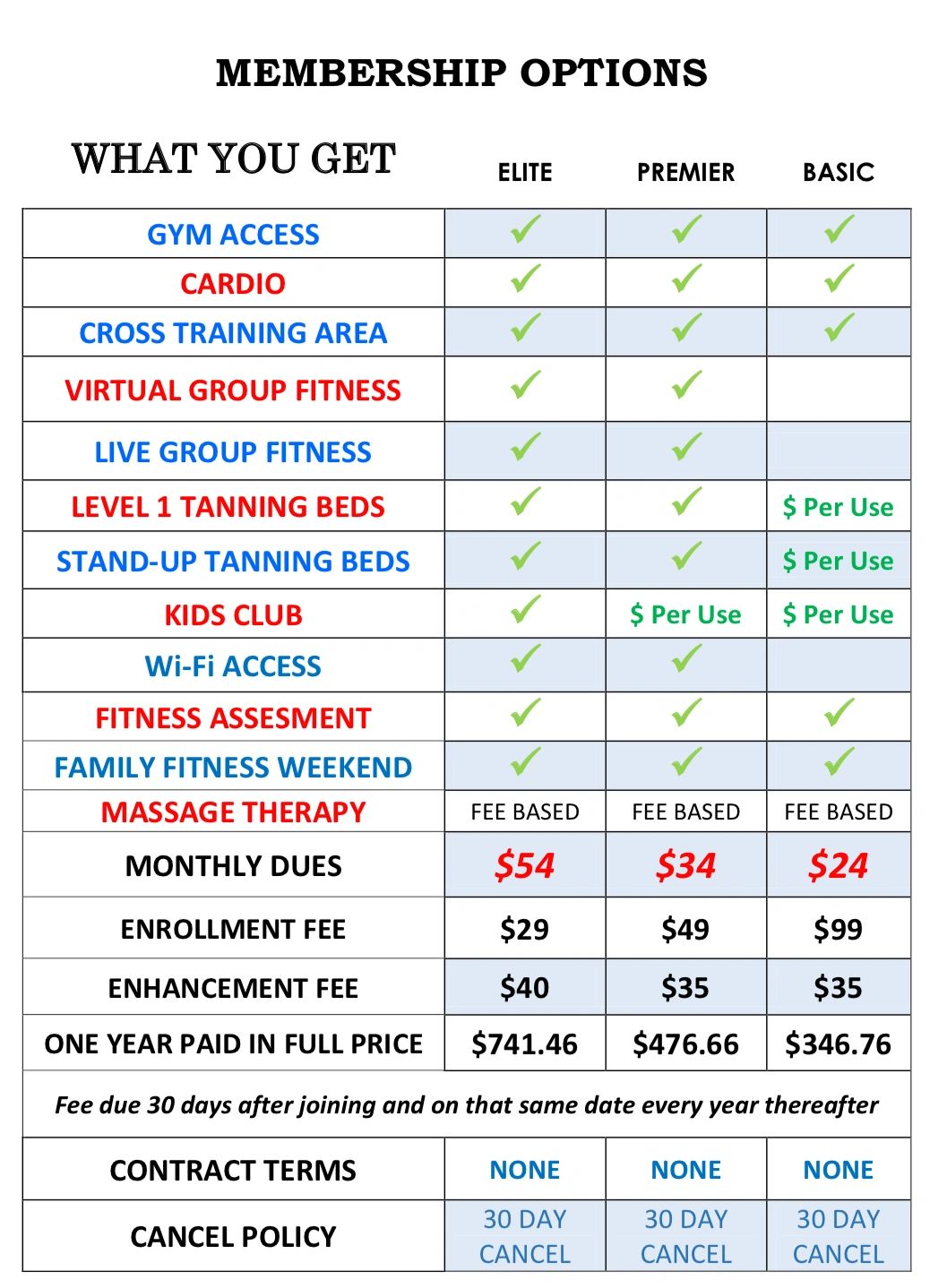 Fitness Membership Price List - Issuu