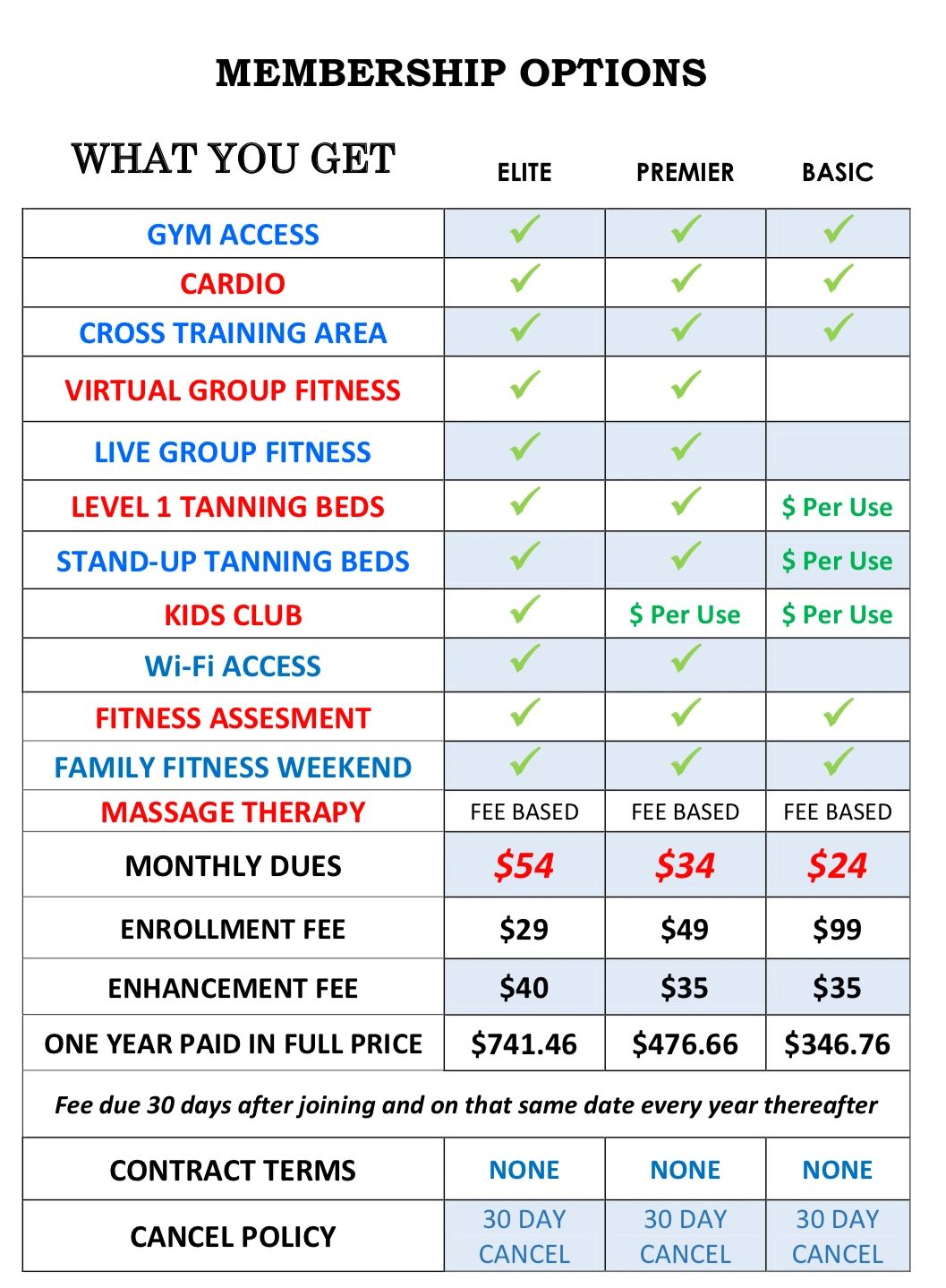 Gym Membership Prices Top Sellers