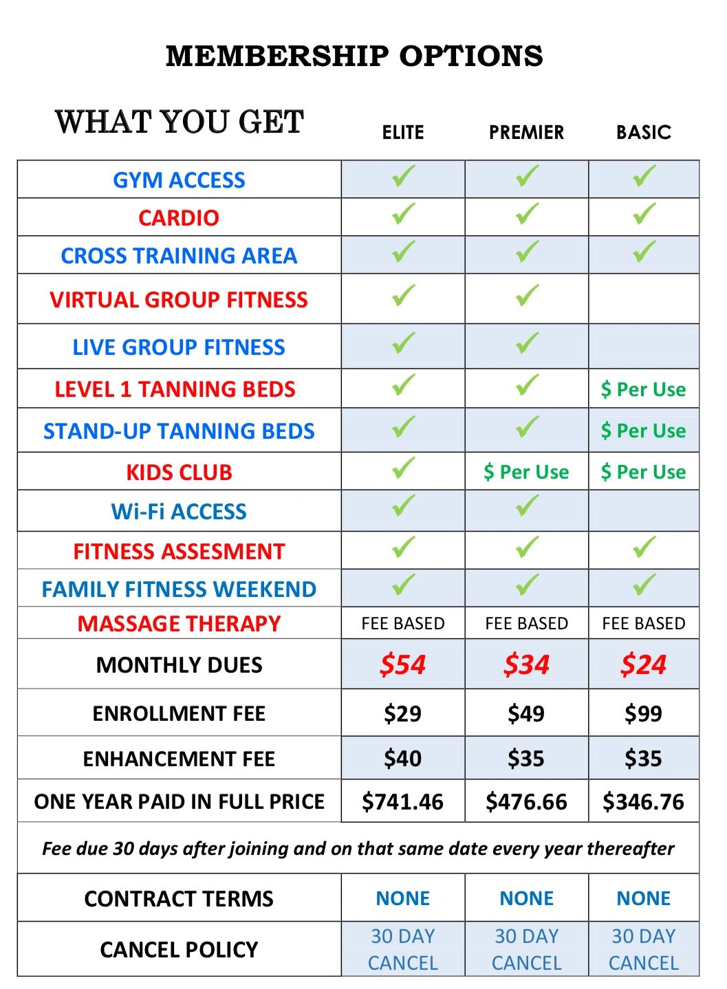 Membership prices