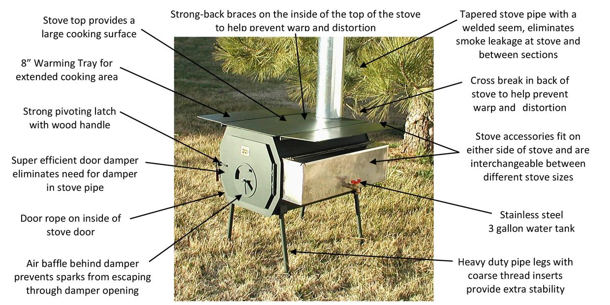 OCTAGON STOVES