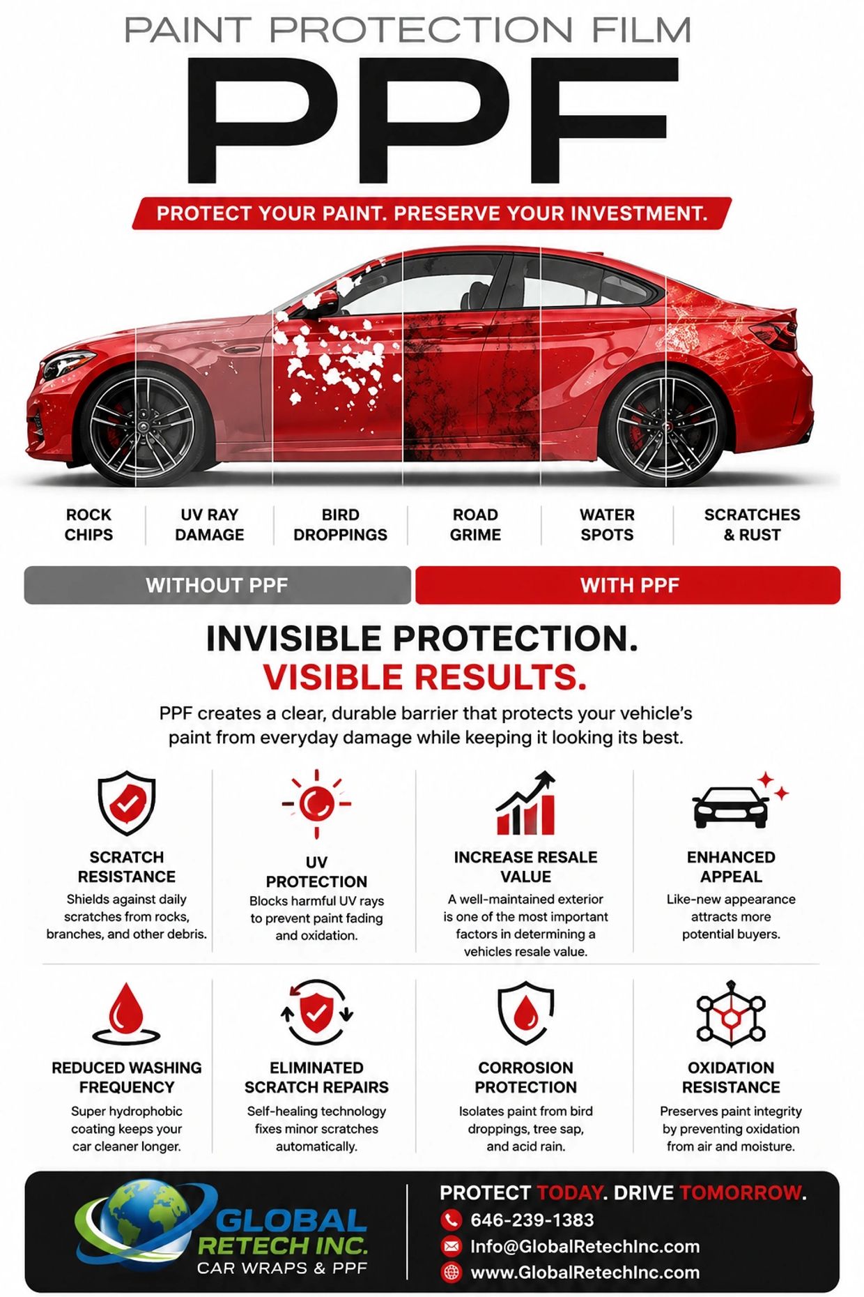 PPF protects car paint from damage and enhances appeal.