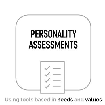 Our personality assessments help teams understand communication styles and enhance group dynamics.