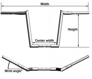 Width and wrist angle