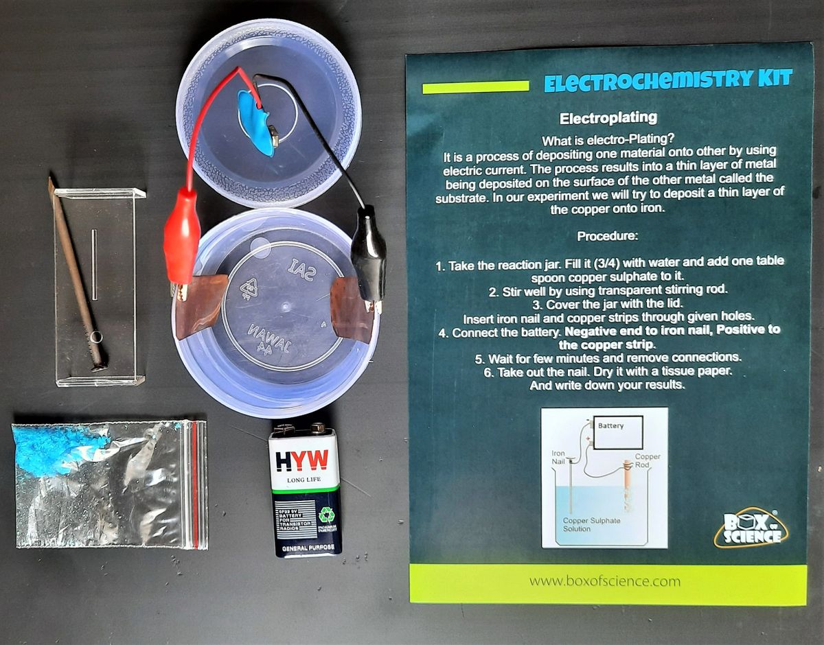 Electrochemistry Kit Conductivity Testing