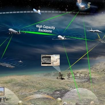 Military communication network using drones, satellites, and ground troops.