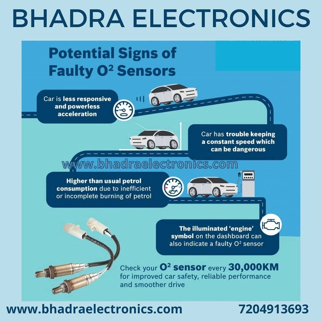 What happens when the O2 Sensor goes bad? How does O2 sensor work