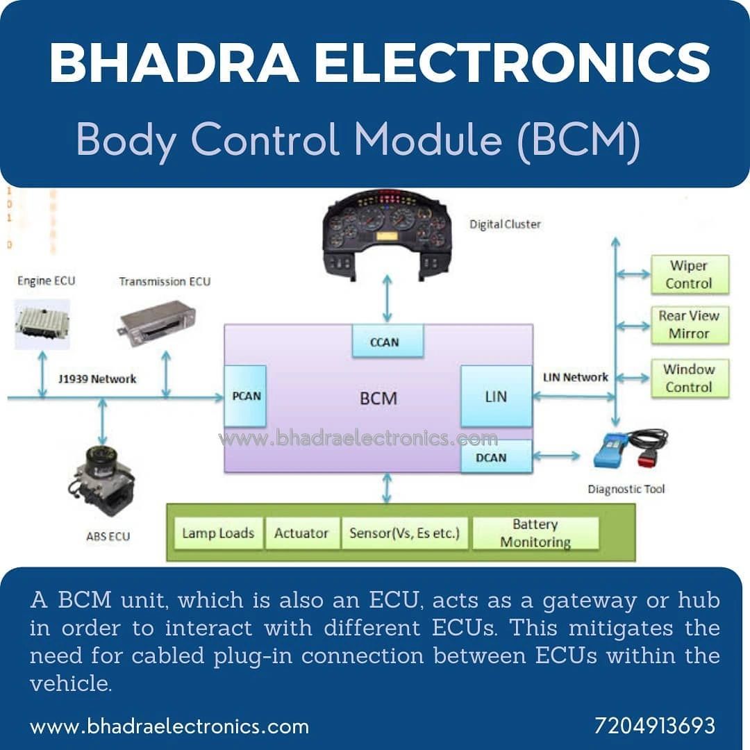 What does a Body Control Module (BCM) do? How to replace BCM?
