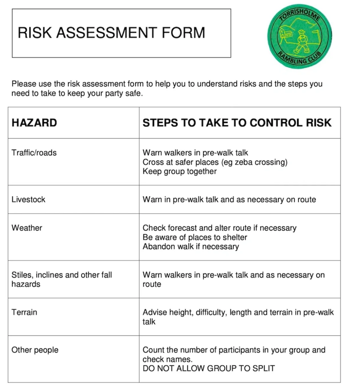 Risk Assessment Form | Torrisholme Rambling Club