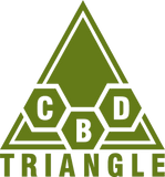 Triangle CBD
