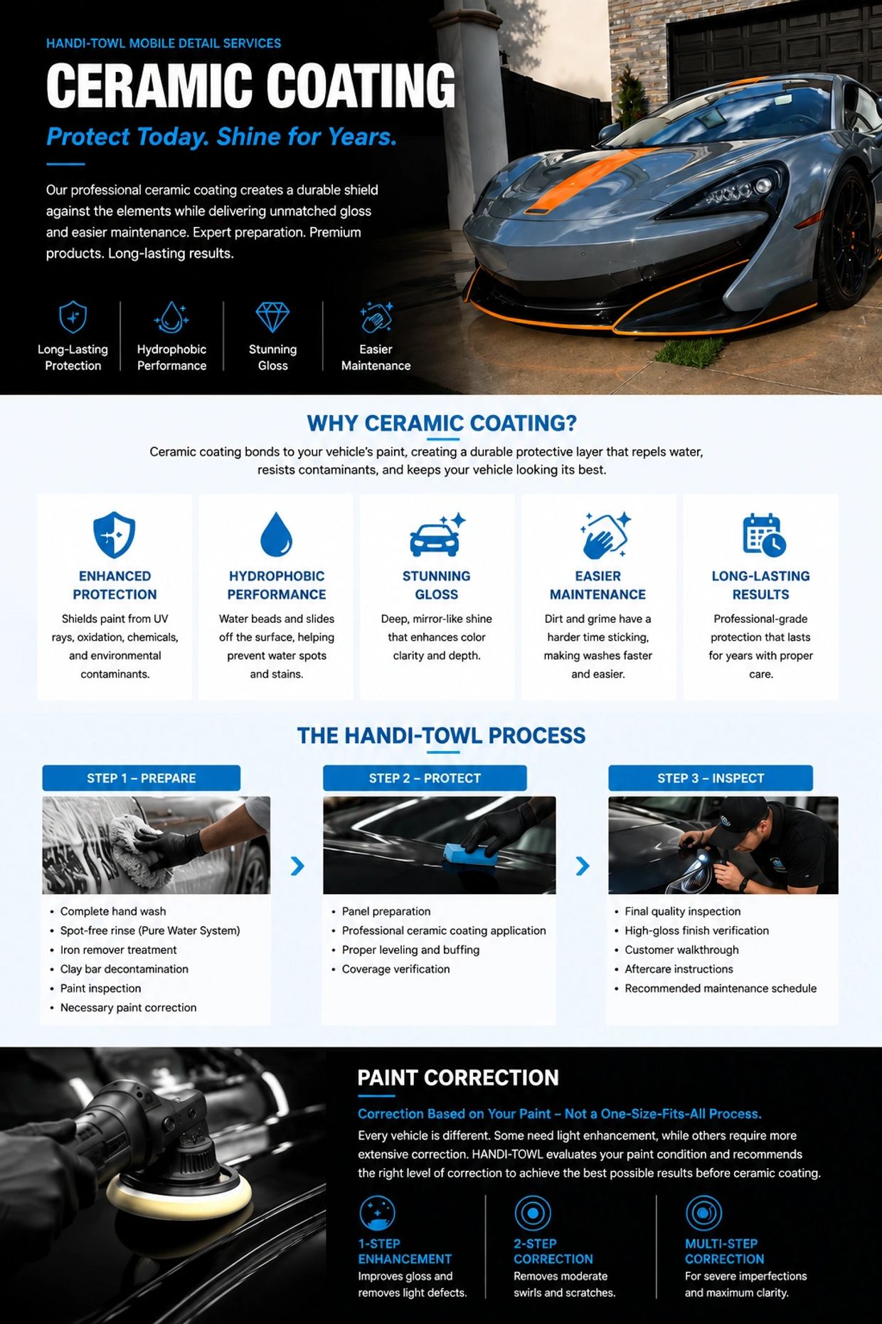 Ceramic coating services by Handi-Towl for durable protection and stunning gloss.