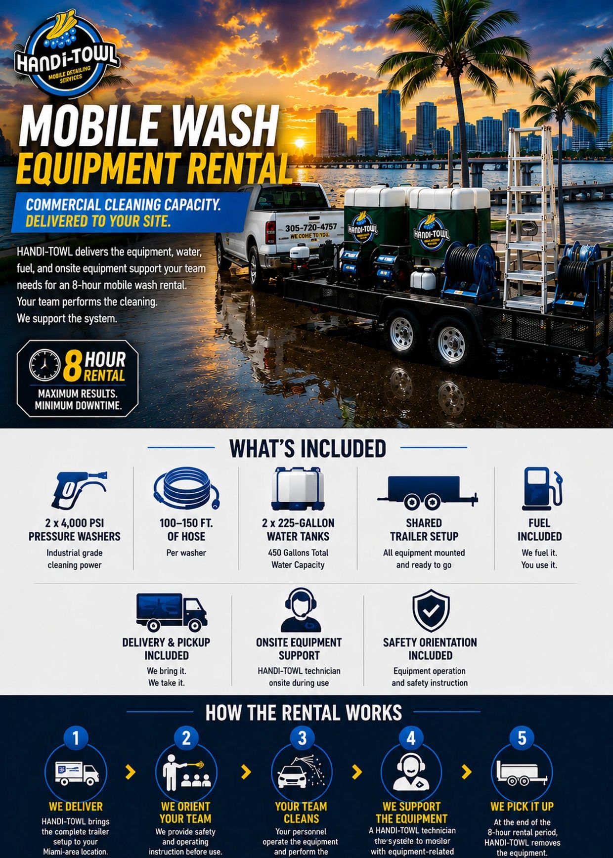 Mobile wash equipment rental with delivery and support services.