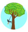 Milwaukee Tree Climber