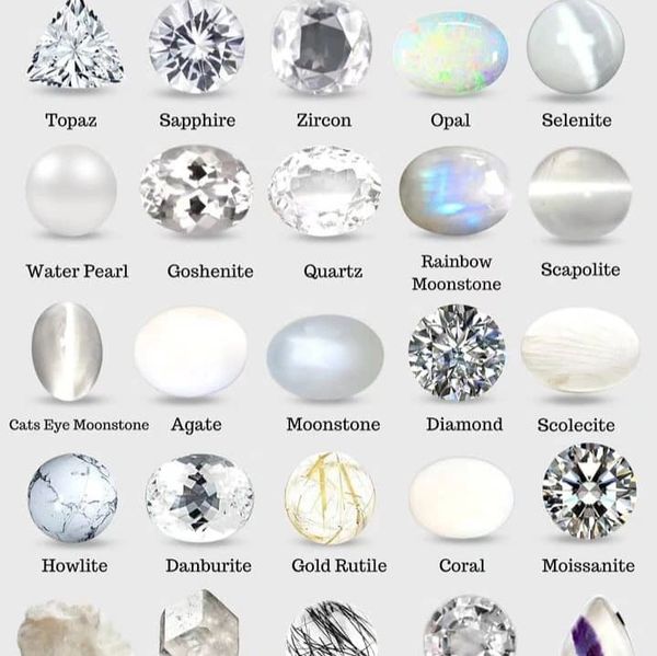 White gemstones Zircon Quartz Agate Diamond Sapphire