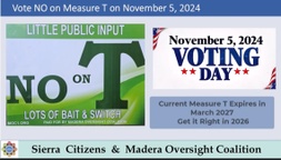  No 
Measure T 
2024