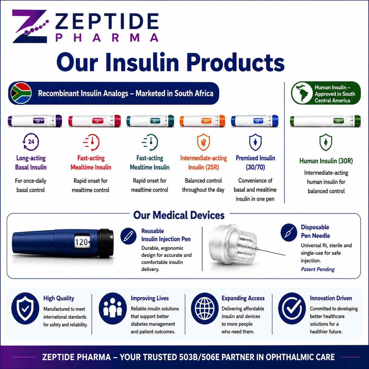B2B biologics manufacturing,
Biologics CDMO,
Biopharmaceutical contract manufacturing,
