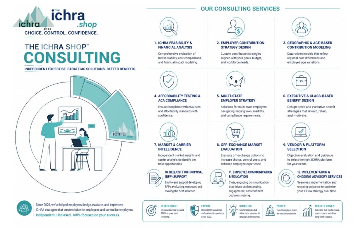 Consulting services offered by The ICHRA Shop to help employers with strategy and compliance.