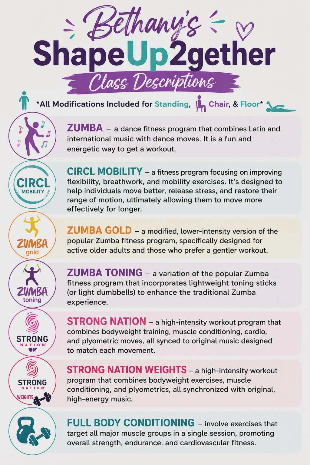 Bethany's ShapeUp2gether offers diverse fitness classes with modifications for all levels, including Zumba, CIRCL Mobility, Strong Nation, and Full Body Conditioning.