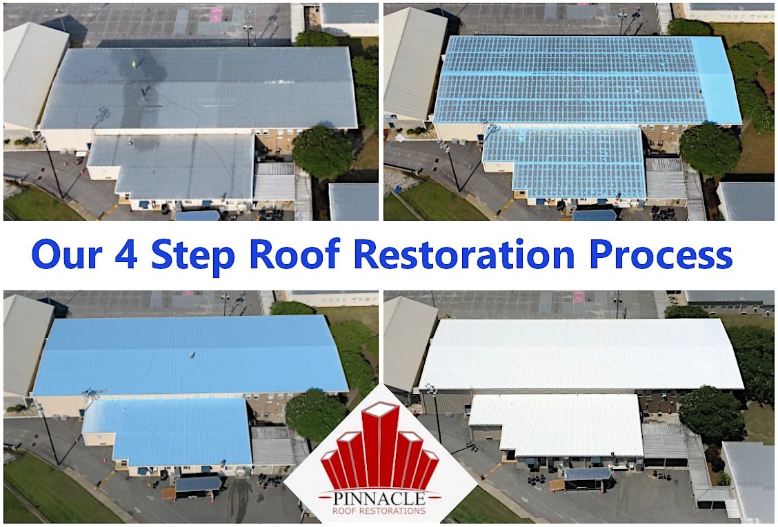 Do roof coatings really work?
