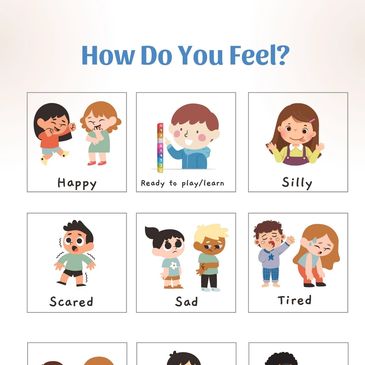 Illustrated chart showing different emotions with cartoon kids.