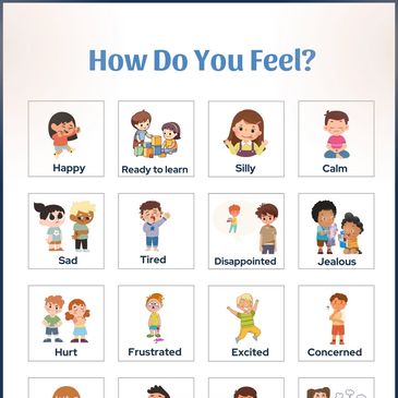 Chart displaying various emotions with cartoon illustrations and labels.