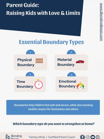 Guide on essential boundary types for raising kids with love and limits.