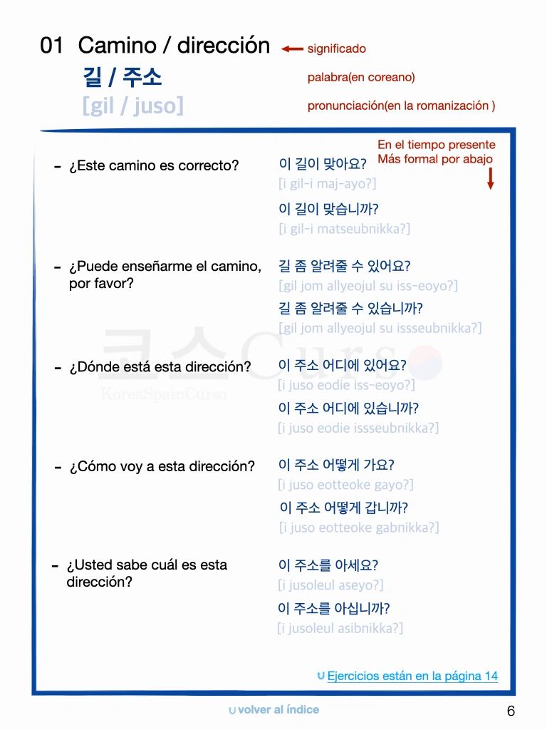 Coreano para la vida cotidiana + 500 vocabulario de coreano de KoSCurso